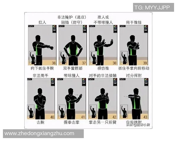 足球球星入场手势解析：他们如何通过动作展现个性与魅力