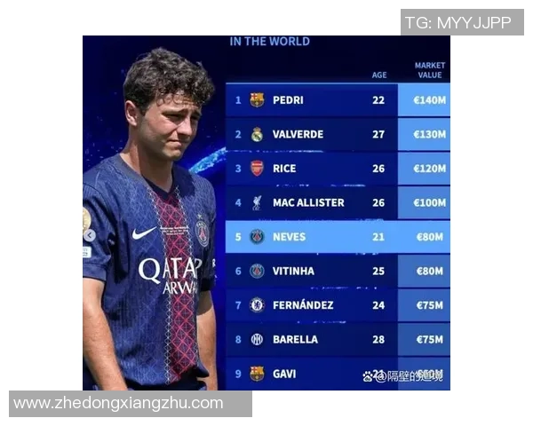 足球界两大球星谁更强？全球排名揭秘与球迷热议分析